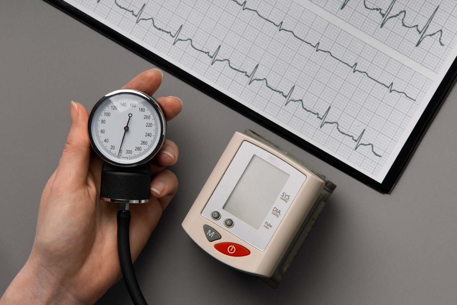 ECG​